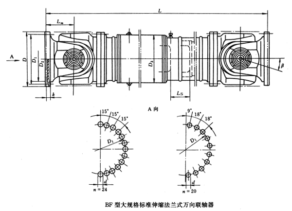 BF型大规格标准法兰式万向联轴器（JB/T5513-91）