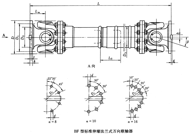 BF型标准伸缩法兰式万向联轴器（JB/T5513-91）