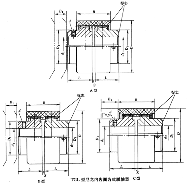 TGL型尼龙内齿圈齿式联轴器外形及安装尺寸(JB/T5514-91)