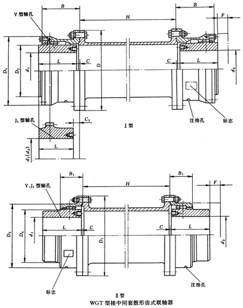 WGT型接中间套鼓形齿式联轴器外形及安装尺寸(JB/T7004-93)