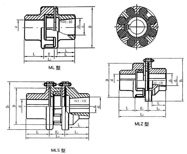 ML梅花形弹性联轴器外形及安装尺寸（GB5272―85）