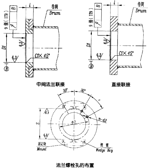 DC系列卷筒用联轴器的卷筒外形及联接尺寸