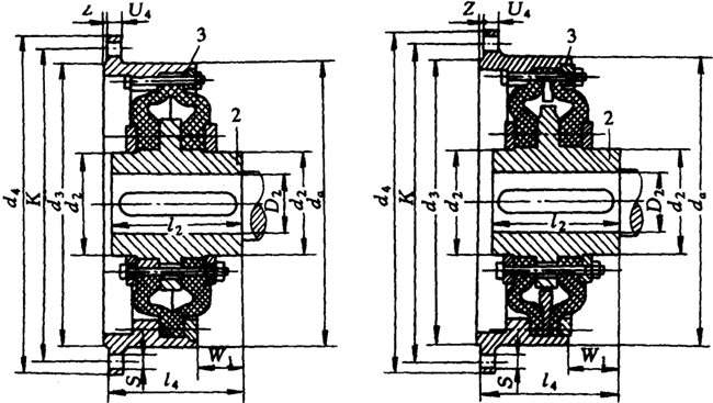 EF、EFS皮碗型橡胶高弹性联轴器主要尺寸