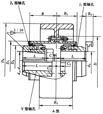 NGCL型带制动轮鼓形齿式联轴器外形及安装尺寸（JB/ZQ4644-97）