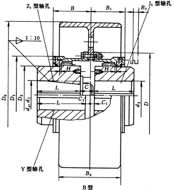 NGCL型带制动轮鼓形齿式联轴器外形及安装尺寸（JB/ZQ4644-97）