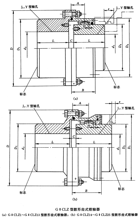 GⅡCLZ型接中间轴鼓形齿式联轴器外形及安装尺寸（JB/T8854.2-99）