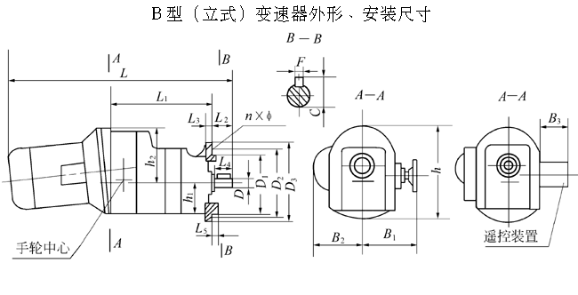 Spt系列锥盘环盘无级变速器