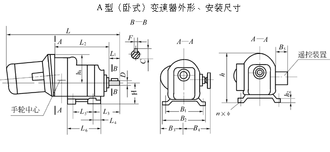 Spt系列锥盘环盘无级变速器