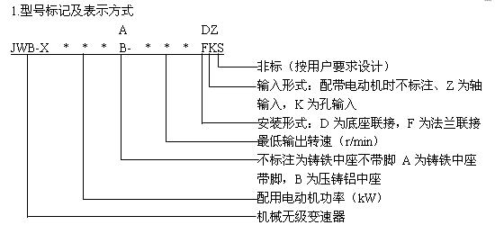 JWB行星锥盘无级变速机型号标记及表示方式