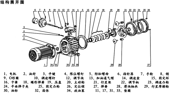 MB系列行星摩擦机械无级减速机