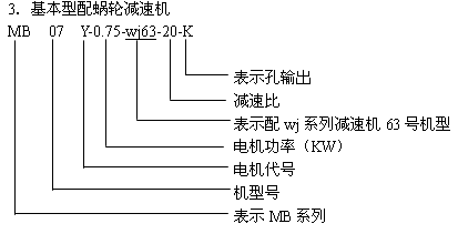 MB系列行星摩擦机械无级减速机