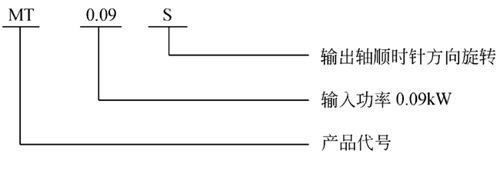 MT型四相并列连杆脉动无级变速器