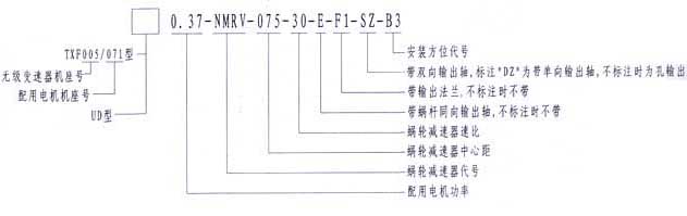 TXF行星锥盘无级变速器