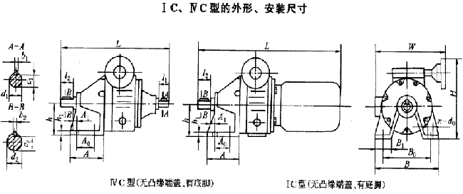 D型行星锥盘无级变速器外形安装尺寸