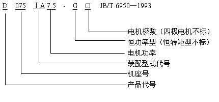 D型行星锥盘无级变速器型号标记示例