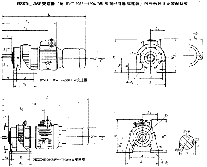 HZXD□-BW环锥行星无级变速器的的外形及装配尺寸