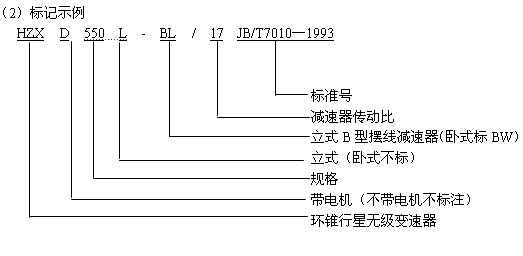 HZ环锥行星无级变速器的适用范围及标记示例