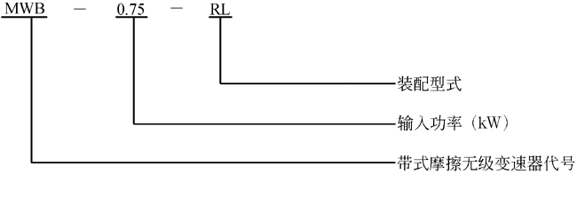 MWB型带式无级变速器型号标记和表示方法