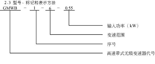 GMW系列带式无级变速器