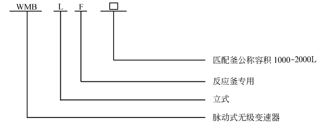 WMBLF系列釜用立式无级变速器基本结构与性能特点