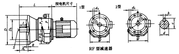 RF32……系列斜齿硬齿面减速机外形及安装尺寸