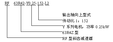 R系列斜齿轮减速机