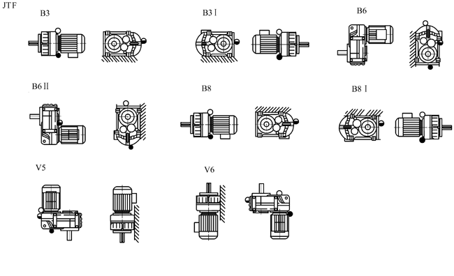 JTF系列平行轴斜齿轮减速电机