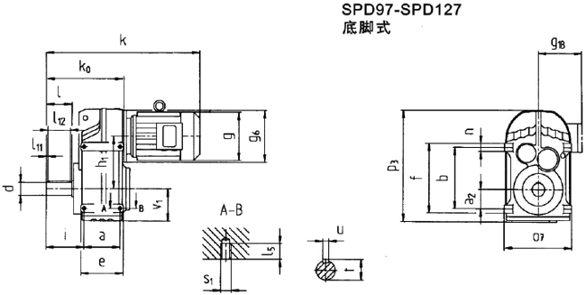 SP系列平行轴斜齿轮减速电机（图）