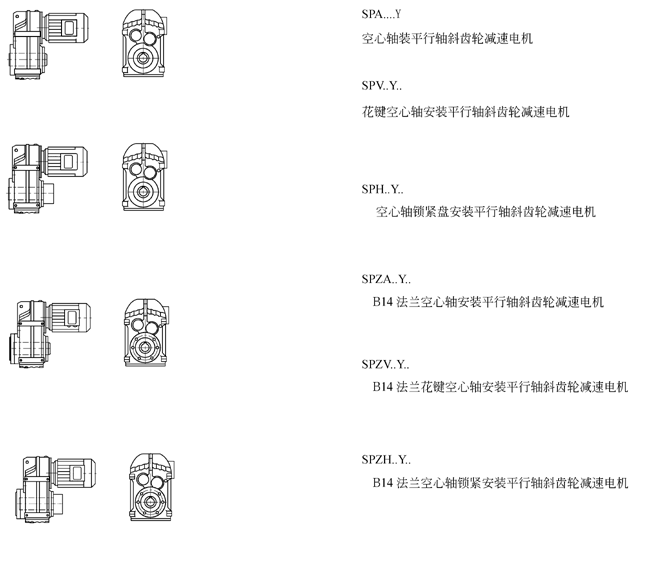 SP系列平行轴斜齿轮减速电机