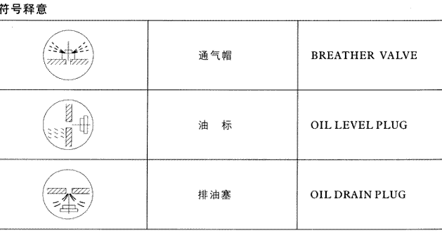 RC硬面齿轮电机接线方位图