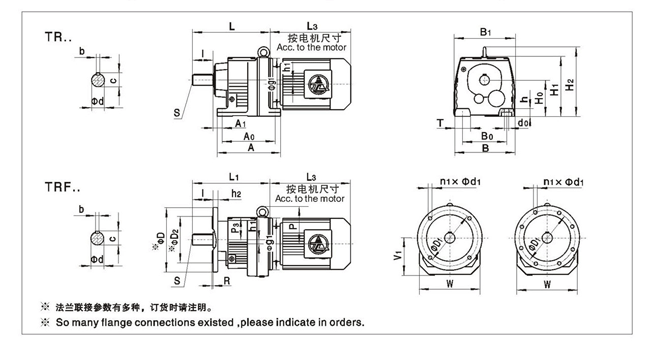 TR、TRF系列斜齿轮硬齿面减速机的安装尺寸