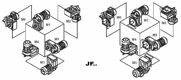 JF系列减速电机（GB10095-88）