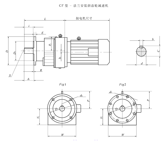 CF17^法兰安装斜齿轮减速机安装尺寸