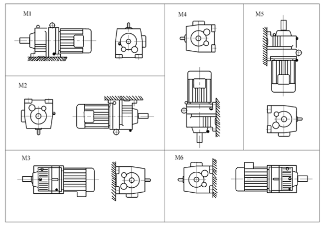 C系列斜齿轮减速机安装型式
