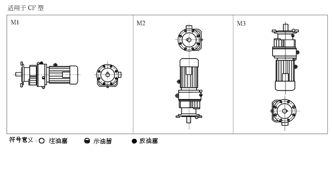 C系列斜齿轮减速机安装型式