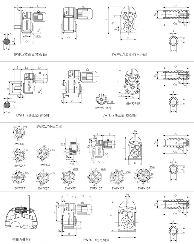 EWF37……平行轴斜齿轮减速机安装型式、输出方式尺寸图表