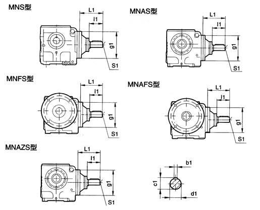 MN..S型圆柱蜗杆减速机的安装尺寸