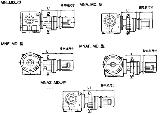 MN..MD型圆柱蜗杆减速机的安装尺寸
