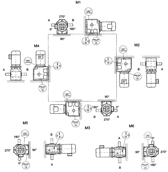 MN47-97安装形式图