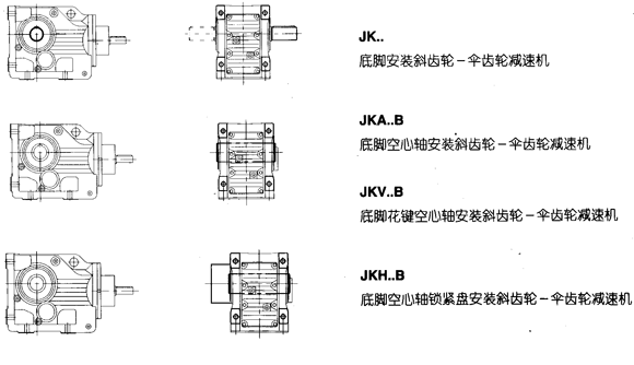 JK系列减速电机基本类型