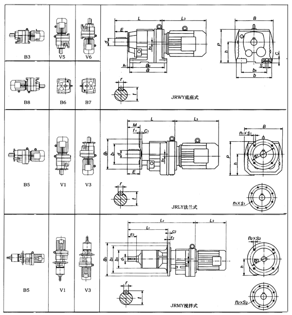JR/JR系列斜齿轮减速机安装方位和尺寸图表