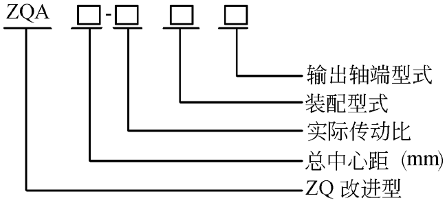 ZQA型圆柱齿轮减速机