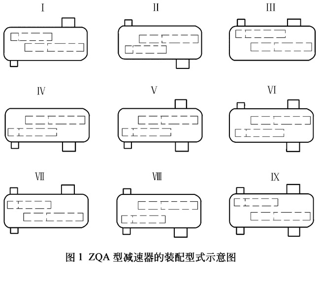 ZQA型圆柱齿轮减速机