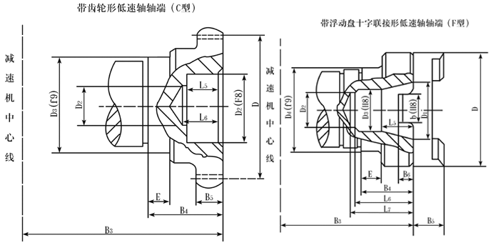 PJ250、PJ350、PJ400、PJ500、PJ650、PJ750、PJ850、PJ1000输入输出轴端尺寸