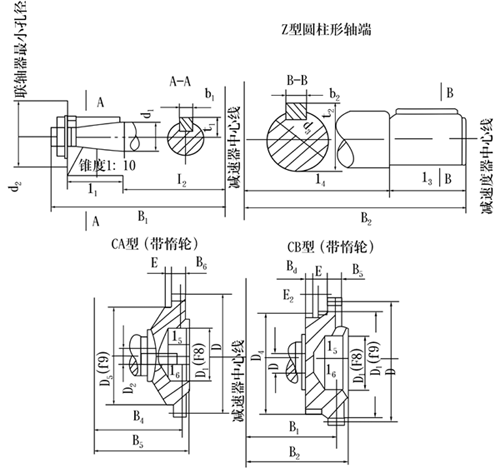 PJ输入输出轴端尺寸