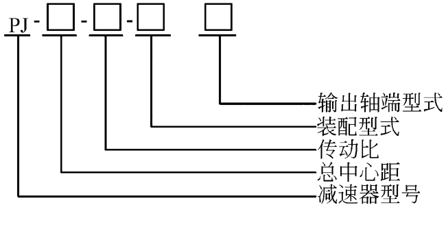 PJ型圆柱齿轮减速机型号标记