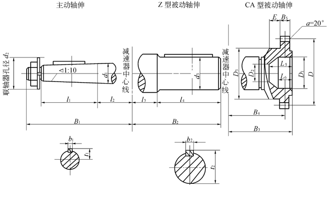 ZQ、ZQD大速比圆柱齿轮减速机