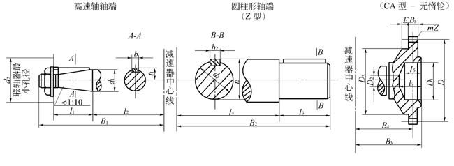 ZQ、ZQD大速比圆柱齿轮减速机