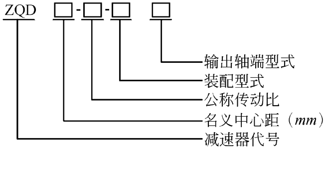 ZQ、ZQD大速比圆柱齿轮减速机