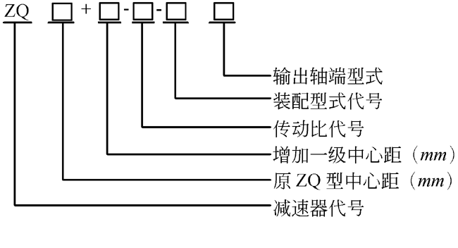 ZQ、ZQD大速比圆柱齿轮减速机